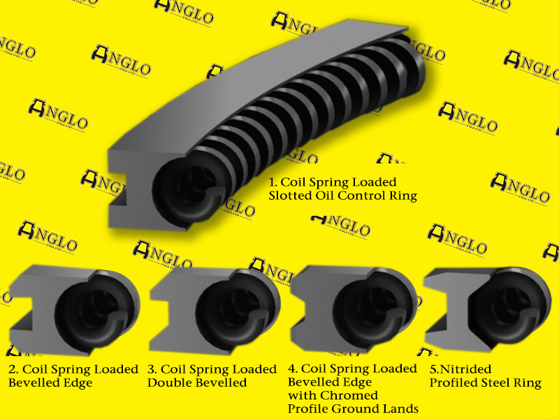 Coil Spring Loaded Slotted Oil Control Ring